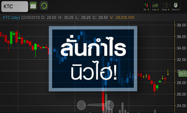 KTC พุ่ง! ลั่นกำไรนิวไฮ เตรียมลุยนาโน-พิโกไฟแนนซ์หนุนอีกแรง