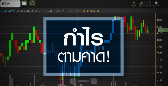 รูป BEM ราคาใกล้เป้าหมาย แต่ยังมีอัพไซด์ซ่อนอยู่