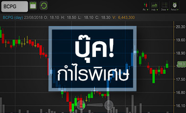 BCPG เทรดคึก! เก็งบุ๊คกำไรขายโรงไฟฟ้าญี่ปุ่นครึ่งหลังปีนี้