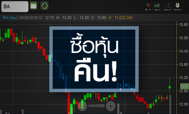 BA สุดทน! จ่อซื้อหุ้นคืน ก.ย.นี้ โบรกฯ มองงบสดใสแต่ระวังต้นทุนน้ำมันพุ่ง
