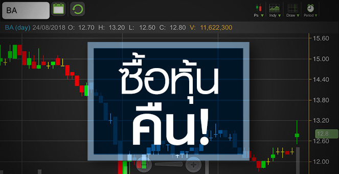 รูป BA สุดทน! จ่อซื้อหุ้นคืน ก.ย.นี้ โบรกฯ มองงบสดใสแต่ระวังต้นทุนน้ำมันพุ่ง