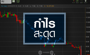 AU ทำนิวโลว์รับกำไรสะดุด จับตาครึ่งปีหลังฟื้นหรือฟุบ!