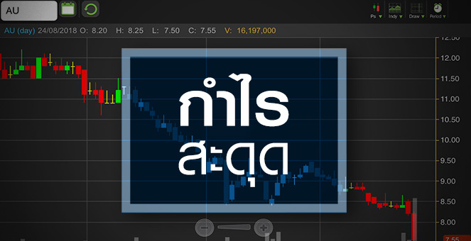 รูป AU ทำนิวโลว์รับกำไรสะดุด จับตาครึ่งปีหลังฟื้นหรือฟุบ!