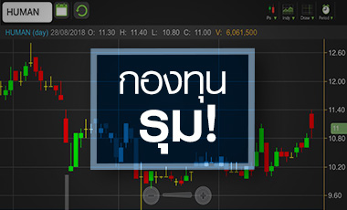 HUMAN วอลุ่มทะลัก! สแกนพบกองทุนถือเพียบ