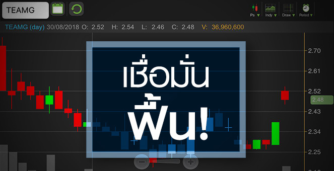 รูป TEAMG ดีดรับความเชื่อมั่นฟื้น จับตาคว้างานได้แค่ไหน?