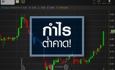 SF งบโค้ง 2 ต่ำคาด จับตาเปิดโครงการใหม่ปลายปี