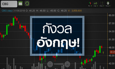 CBG อังกฤษจ่อห้ามเด็กซื้อเครื่องดื่มบำรุงกำลังกระทบแค่ไหน?