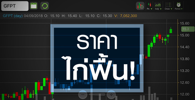 รูป GFPT อานิสงส์ราคาไก่ฟื้นแรง ดันราคาหุ้นทะลุเป้าปี 62