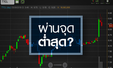 TTCL ผ่านจุดต่ำสุดหรือยัง หลังได้ Sojitz เป็นพันธมิตรใหม่
