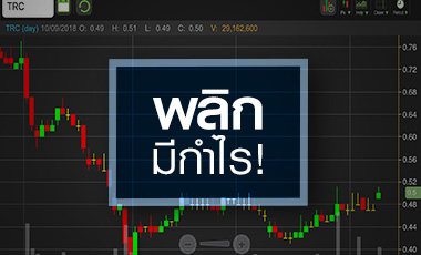 TRC เด้งช่วงสั้น รับครึ่งหลังพลิกกำไร จับตาอนาคตสดใสหรือไม่?