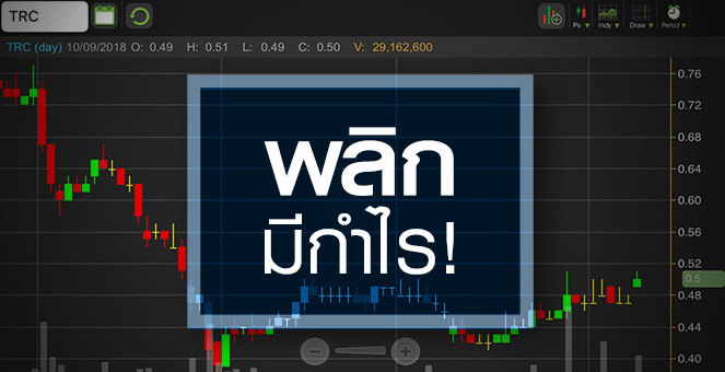 รูป TRC เด้งช่วงสั้น รับครึ่งหลังพลิกกำไร จับตาอนาคตสดใสหรือไม่?
