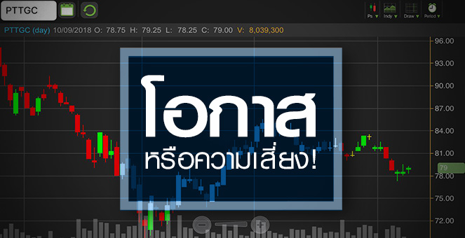 รูป PTTGC หุ้นร่วงสวนกำไร โอกาสซื้อ หรือ ความเสี่ยง?