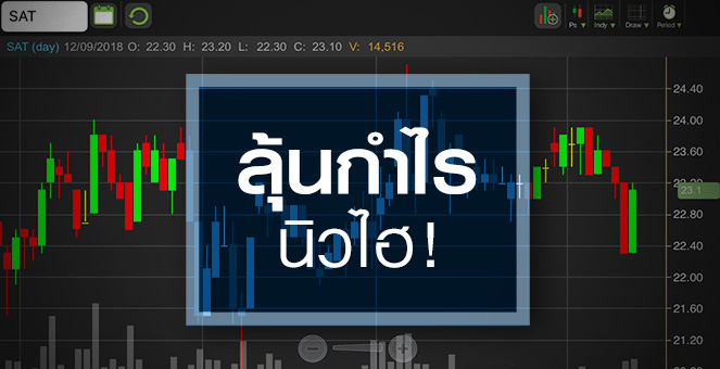 รูป SAT ลุ้นกำไรนิวไฮ แต่ระวัง! อัพไซด์เริ่มจำกัด