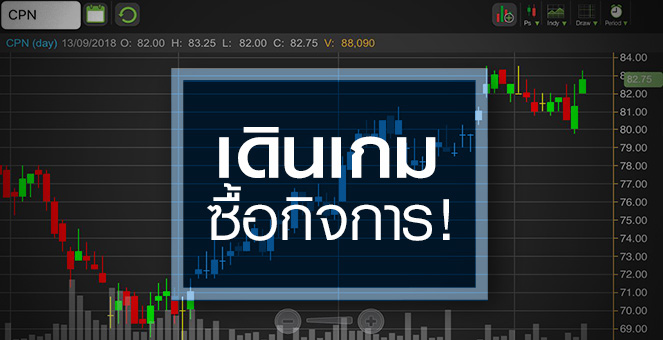 รูป CPN ทุ่ม 2 หมื่นลบ.ซื้อ GLAND จับตาได้ประโยชน์เมื่อไหร่?