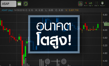 ASAP จับตาแผนขยายธุรกิจ ที่แลกด้วย D/E สูงถึง 8.6 เท่า!