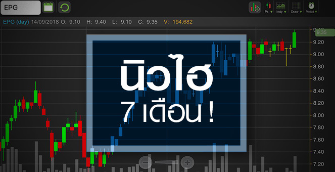 รูป EPG ฟื้นต่อเนื่อง จับตา! ผ่านจุดต่ำสุดแล้วหรือยัง