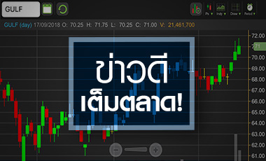 GULF รุกโรงไฟฟ้าตปท.เพิ่มอัพไซด์ แต่ระวังความเสี่ยงค่าเงิน