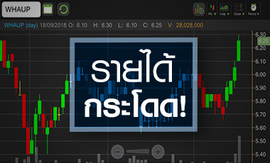 WHAUP จับตาแผนรุกธุรกิจไฟฟ้า หลังกำลังผลิตในมือใกล้หมด