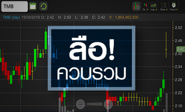 TMB จับตาข่าวลือควบรวม KTB รอบนี้ของจริงหรือไม่!