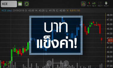 KCE จับตาบาทแข็งค่ากดดันรอบใหม่ - อัพไซด์เริ่มจำกัด