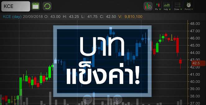 รูป KCE จับตาบาทแข็งค่ากดดันรอบใหม่ - อัพไซด์เริ่มจำกัด