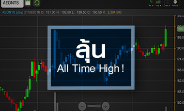 AEONTS ลุ้นราคาทุบสถิติ จับตากำไรโตทันราคาหุ้นหรือไม่