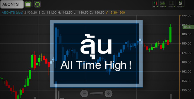 รูป AEONTS ลุ้นราคาทุบสถิติ จับตากำไรโตทันราคาหุ้นหรือไม่