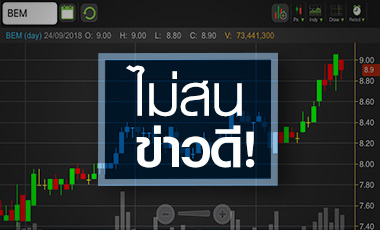 BEM จับตาราคานี้สะท้อนข่าวดีหมดหรือยัง?