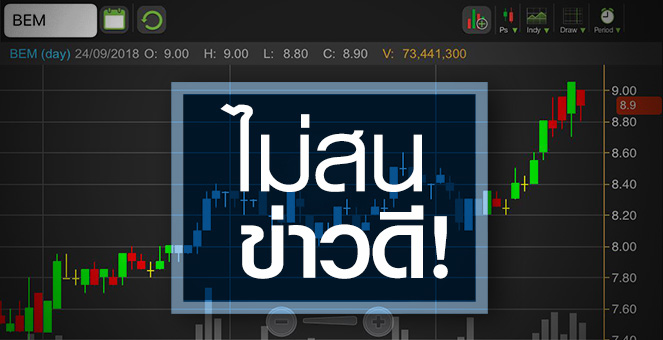 รูป BEM จับตาราคานี้สะท้อนข่าวดีหมดหรือยัง?