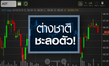 AOT จับตากระแสจีนแบนท่องเที่ยวไทยลากยาวแค่ไหน?