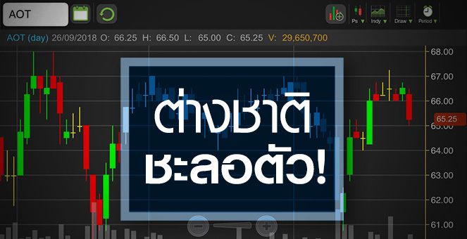 รูป AOT จับตากระแสจีนแบนท่องเที่ยวไทยลากยาวแค่ไหน?
