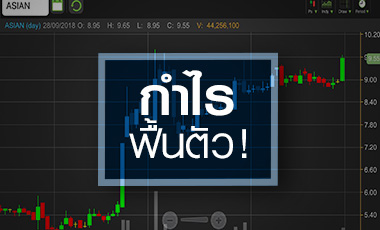 ASIAN หุ้นพุ่งสวนผู้บริหารหั่นเป้ารายได้ จับตาราคาแรงไปหรือไม่