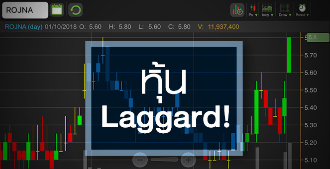 รูป ROJNA โบรกฯ ชูหุ้น Laggard-มีลุ้นจีนอาจเลือกไทยเป็นฐานการผลิต