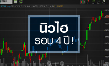 PTTEP นิวไฮรอบ 4 ปี จับตาเหลืออัพไซด์อีกแค่ไหน?
