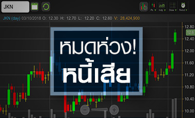 JKN คลายกังวลลูกหนี้ โบรกฯ มองปีนี้กำไรโตแรง แต่ระวังราคาแรงกว่า