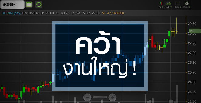 รูป BGRIM คึกคักรับงานใหญ่ จับตาอัพไซด์โครงการลงทุนตปท.