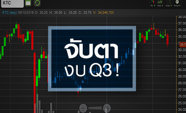 KTC โดนเทหนัก จับตาประกาศงบ Q3/61 พรุ่งนี้