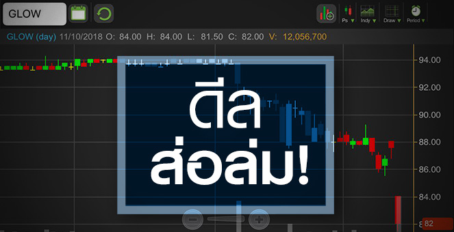 รูป GLOW เศร้า! ดีลเทคโอเวอร์ส่อล้ม ขณะที่พื้นฐานยังอ่อนแอ