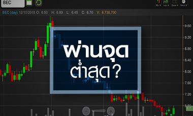 BEC นักวิเคราะห์มองผ่านจุดต่ำสุด แต่ราคายังทำนิวโลว์