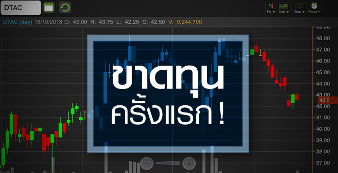 รูป DTAC พลิกขาดทุนครั้งแรกรอบ 11 ปี จับตาถึงจุดต่ำสุดหรือยัง?