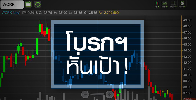 รูป WORK ส่อแววทรุดต่อ โบรกฯ ยังไม่เชื่อมือรุมหั่นเป้าปีนี้