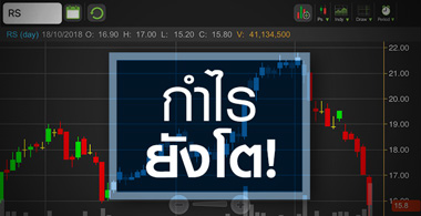 RS เจอหนักเรทติ้งลด-เครื่องสำอางฟื้นช้า แต่ส่องกำไรทั้งปียังโตแรง