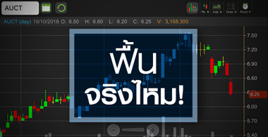 AUCT หุ้นร่วงสวนโบรกฯ คาดกำไรโต 2 ปีติด