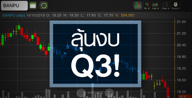 รูป จับตา BANPU ดิ่งแรง! แค่กังวลเกินไป หรือมีข่าวร้ายซ่อนอยู่?