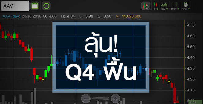 รูป AAV ลุ้น! รัฐกระตุ้นนักท่องเที่ยวจีนหนุนงบ Q4 ฟื้น