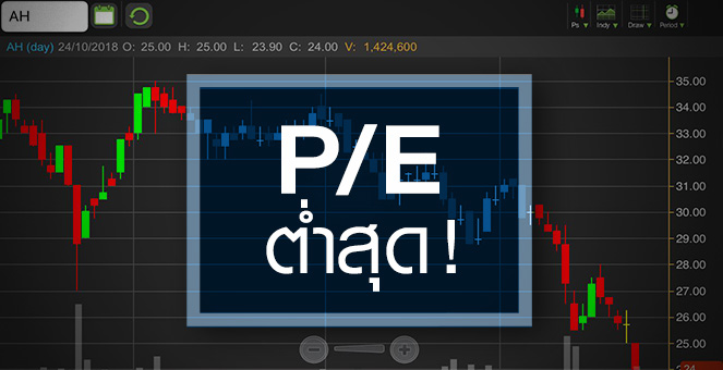 รูป AH จับตาโบรกฯ มองบวก แต่การลงทุนใหม่ยังต้องรอเวลา