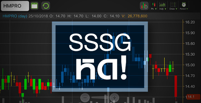 รูป HMPRO ร่วงหนัก จับตาเป็นโอกาสหรือไม่ หลังโบรกฯ มองกำไรยังโตแรง