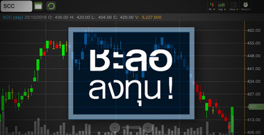 SCC ความเสี่ยงเพิ่ม โบรกฯ หั่นปันผลปีนี้เหลือ 17 บ.