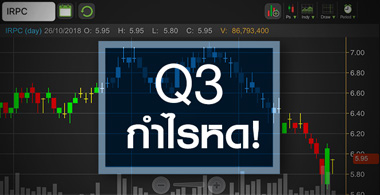 IRPC ข่าวดีรอเพียบ! แต่ระวังกำไร Q3 ส่อแววทรุด