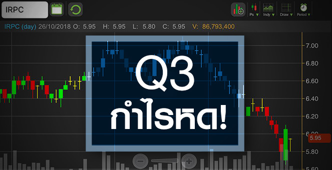 รูป IRPC ข่าวดีรอเพียบ! แต่ระวังกำไร Q3 ส่อแววทรุด